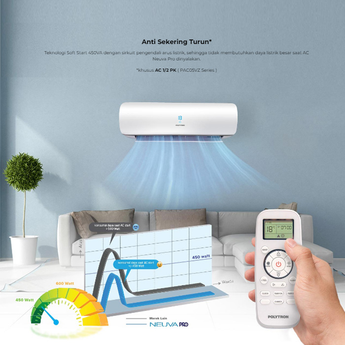 Polytron AC Neuva ICE Standard Wall Mounted Split 2 PK - PAC18VZ